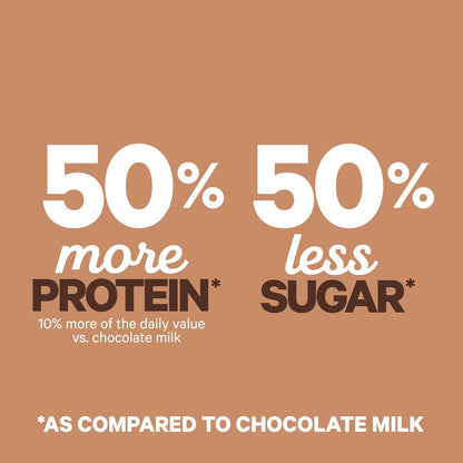 Ultra-Filtered Milk 14oz